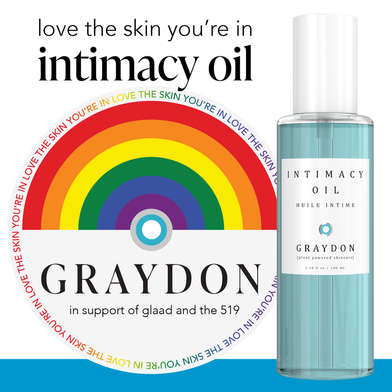 love the skin you're in intimacy oil