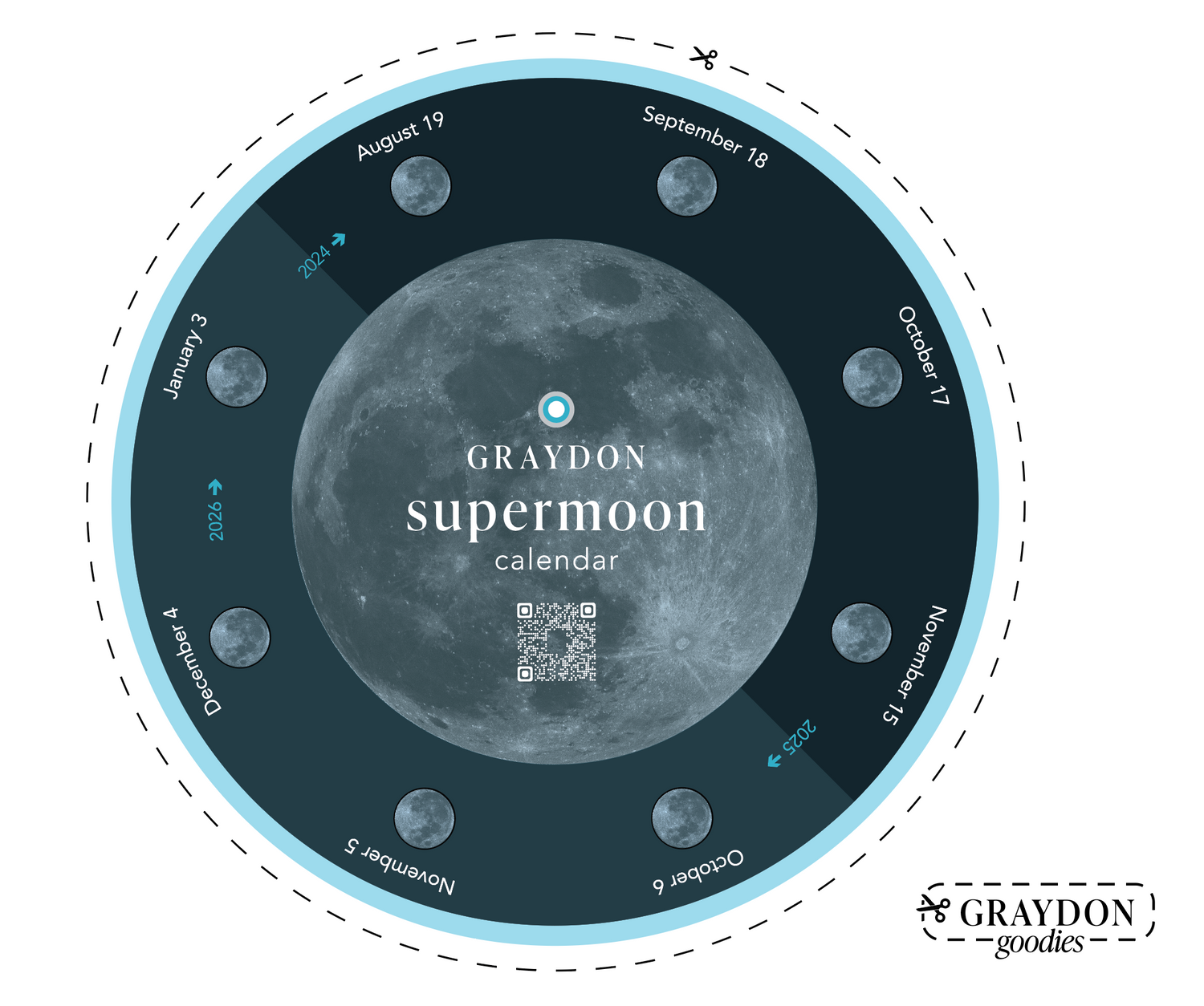 Supermoon Calendar 2024-2026