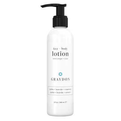 all over face + body lotion asset